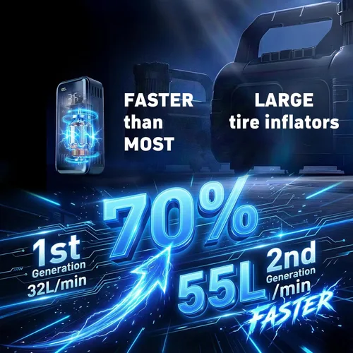 Miniatura 2 de MotorX Inflador de Neumáticos Portátil Compresor de Aire 2da Generación, Inflador de Neumáticos Grandes Nivel de Velocidad Inflado Rápido de 30