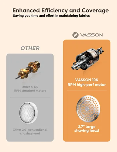 Miniatura 6 de VASSON Afeitadora de Tela, Removedor de Pelusas Eléctrico Recargable, Afeitadora de Pelusas, Afeitadoras de Suéter para Quitar Pelusas, Desfuzzador