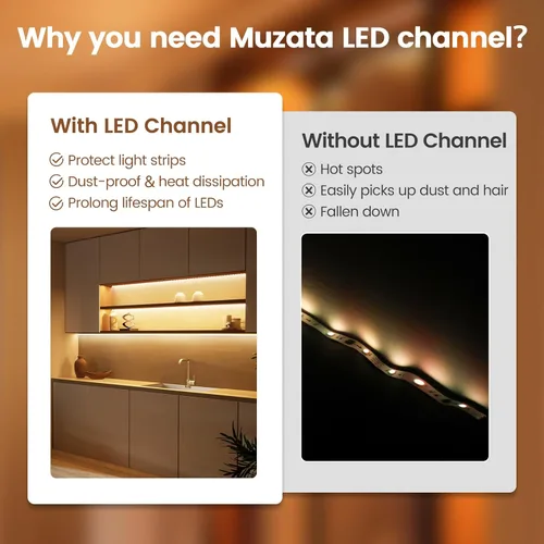 Miniatura 3 de Muzata Paquete de 10 canales LED en forma de V de 6.6 pies/6.6 ft con canal LED de aluminio negro LED difusor canal con cubierta blanca lechosa