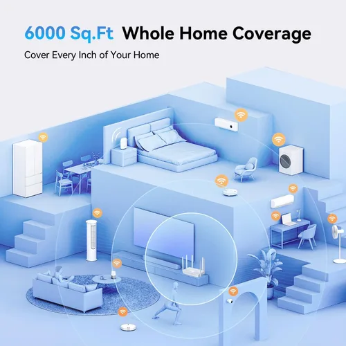 Miniatura 5 de Nuevo enrutador WiFi 6 AX3000 2026, enrutador inalámbrico Gigabit completo de doble banda con 6 antenas de alta ganancia 4 puertos Gigabit Fácil