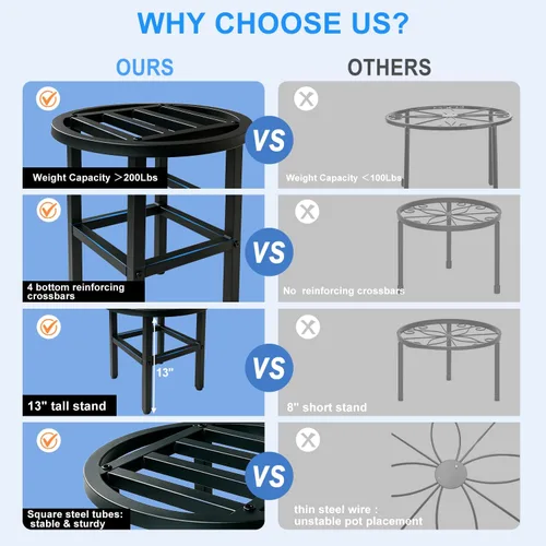 Miniatura 7 de Soporte para plantas para interiores y exteriores, soporte de metal de 13 pulgadas de alto, soportes de pedestal de hierro forjado resistentes