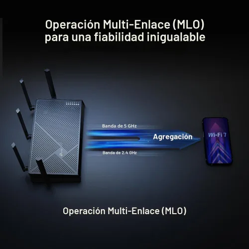 Miniatura 4 de TP-Link Dual-Band BE5000 WiFi 7 Router Archer BE260 5-Stream 5Gbps 1×2.5G WAN+1×2.5GLAN+3×1G Ports, USB 3.0 5 Antenas Externas Clientes
