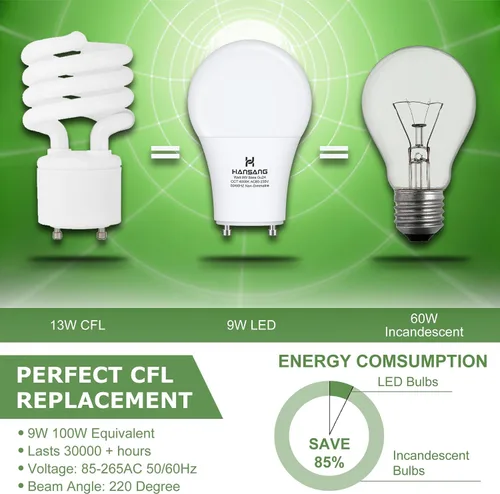 Miniatura 5 de Bombilla LED GU24, luz natural de 4000 K, 9 W (equivalente a 60 W), 900 lúmenes CRI 85+, 2 puntas GU24 A19, base de pasador de bloqueo y giro de 9 W