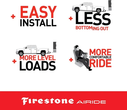 Miniatura 7 de Firestone Airide 2715 Red Label - Kit de resortes de aire traseros para chasis de cabina C3500HD 2012-2025 5-150 PSI Capacidad de carga de 7,500