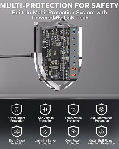 Miniatura 5 de Bloque de cargador USB C de 500 W, estación de carga GaN3, bloque de cargador USB rápido de 8 puertos, doble 100 W PD USBC, estación de carga
