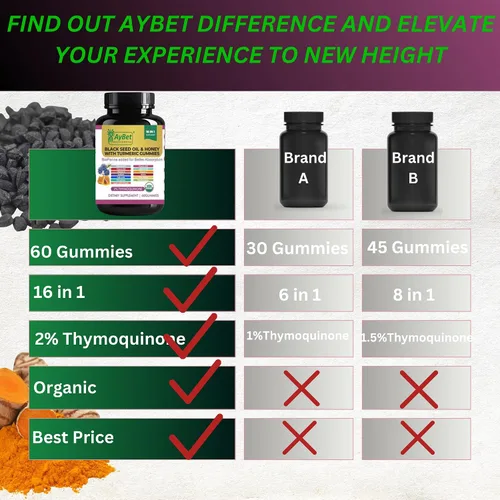 Miniatura 5 de Gomitas de aceite de semillas negras y miel con cúrcuma – Suplemento 16 en 1 con vitaminas D3, B12, biotina y zinc – USDA orgánico, halal, vegano