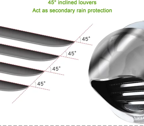 Miniatura 6 de Cubierta de chimenea de acero inoxidable 304, cubierta protectora de lluvia para tubería, tapa de ventilación de conducto, gorra de lluvia, gorra