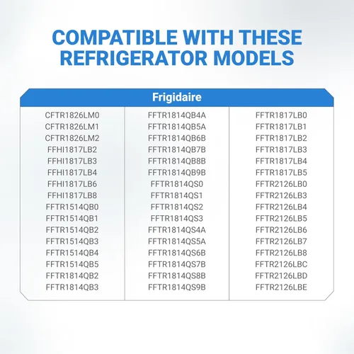 Miniatura 6 de BlueStars 5304506471 Manija de puerta de refrigerador (juego de 2 paquetes) – Reemplaza 5304486361 5304504509 5304504510 5304510039 242059503