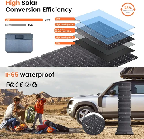 Miniatura 3 de Panel Solar Portátil de 54W, Cargador Solar Plegable de Alta Eficiencia del 23% con Salida DC Dual USB-A/Tipo-C IP65 Impermeable Compatible