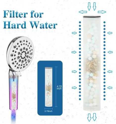 Miniatura 3 de Cartucho de filtro de ducha de 15 etapas Filtros de cabezal de ducha de repuesto para agua dura por DOILIESE