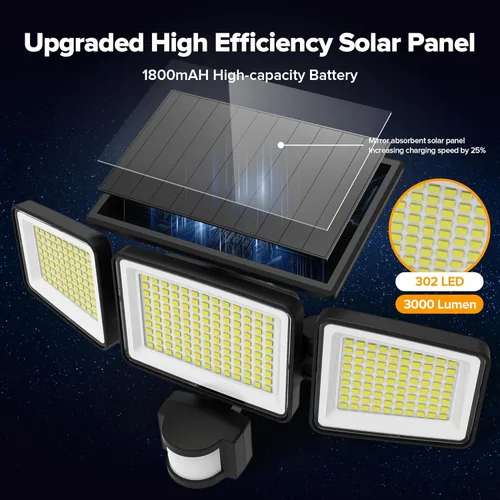 Miniatura 3 de UME Luces solares para exteriores, 302 LED, 3000 lúmenes, IP65, impermeable, sensor de movimiento, luces de inundación de 3 cabezales, 270 ángulo