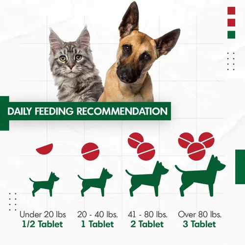 Miniatura 5 de Arándano D-manosa para perros y gatos Soporte para infecciones del tracto urinario Previene y elimina las infecciones urinarias, infección