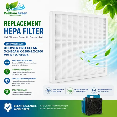 Miniatura 5 de Filtro HEPA de repuesto compatible con Xpower Pro Clean X-2480A y X-2580 y X-2700 Mini limpiadores de aire - Filtro HEPA de repuesto prémium