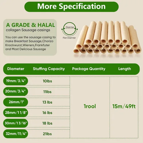 Miniatura 2 de FAIRSKY HALAL - Cubiertas de salchichas de colágeno de grado A, cubierta de secado comestible de 49.2 ft/49 pies de longitud más larga, 0.748 in