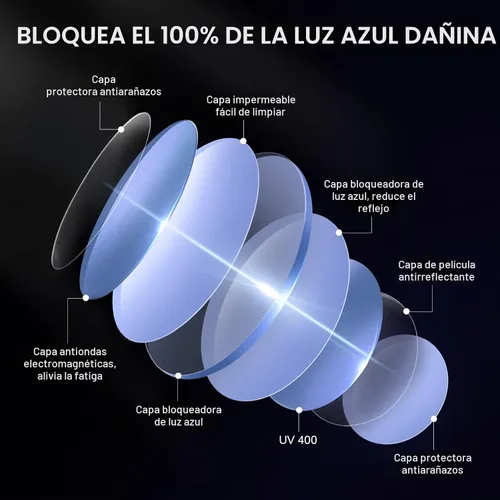 Miniatura 7 de Okany Gafas de Bloqueo de Luz Azul para Mujeres y Hombres de Moda para Pantalla de Computadora Juegos TV Teléfonos Anti Fatiga Ocular y Resplandor