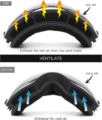 Miniatura 3 de JULI Gafas de esquí, gafas de snowboard para deportes de nieve de invierno con lente antivaho BNC