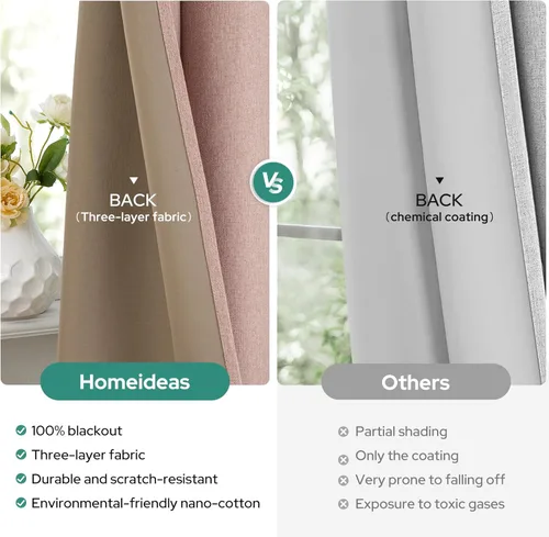 Miniatura 6 de Homeideas Cortinas Rosa Claro 100% Opacas de 84 Pulgadas de Largo, Gruesas Cortinas de Lino Sintético/Mezcla de Lino Texturizadas, Lindas Cortinas