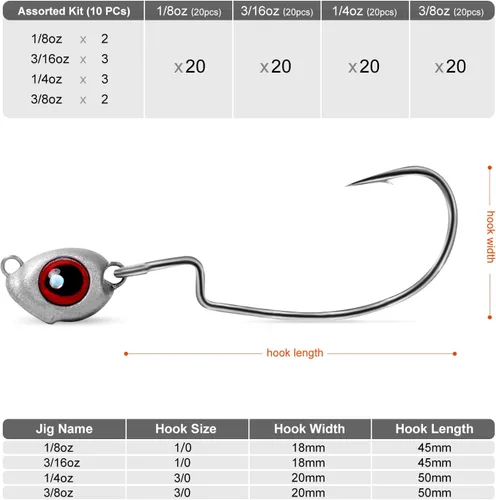 Miniatura 6 de OJY&DOIIIY - Cabezales de pesca con diseño de ojo de pez, paquete de 12/20 ganchos con peso para pesca de Texas Rig o Ned Rig 1/8 3/16 1/4 3/8 onzas