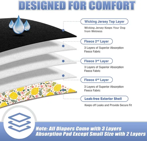 Miniatura 44 de Leekalos Pañales reutilizables lavables para perras, pañales para perras, altamente absorbentes, pañales ajustables para cachorros, pañales
