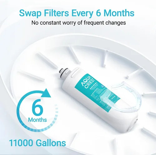 Miniatura 7 de AQUA CREST Filtro de agua para debajo del fregadero, repuesto para Everpure OCS2, 2H-L, 2CB5, 2CB-GW, ADC, OW2-Plus, EV9618-02, EV9634-26