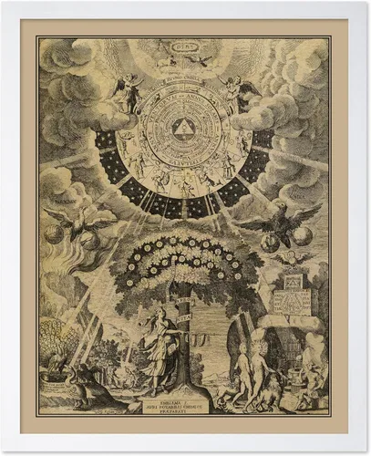 Miniatura 8 de Poster Master Póster vintage de mandala Kalachakra, impresión retro de la rueda del tiempo, arte budista, arte tibetano, regalo para hombres