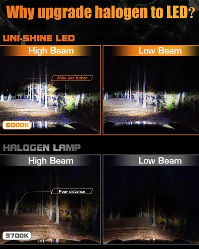 Miniatura 4 de UNI-SHINE Faro LED de 5x7, 2 piezas, faro LED de 7x6, reflector, Plug and Play, H6054 H5054, haz sellado Hi/Lo, aprobado por DOT, compatible