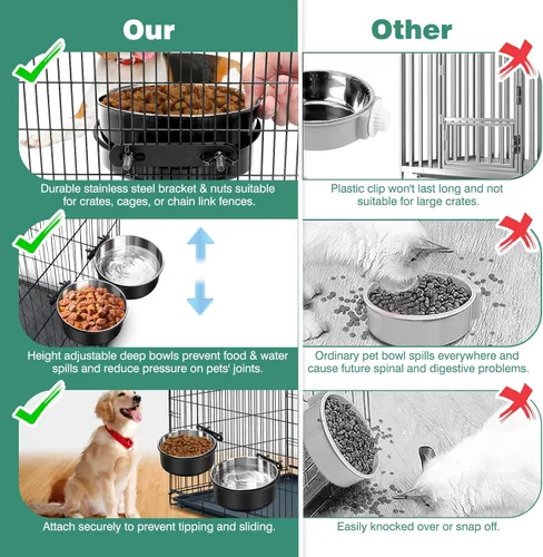 Miniatura 4 de Tazón de agua para jaula para perros sin derrames, paquete de 2 tazones colgantes para jaula para perros, tazones de agua y comida para perrera Negro