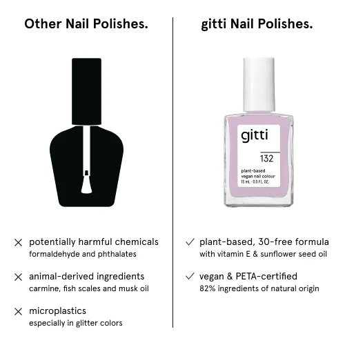 Miniatura 13 de gitti Esmalte de uñas a base de plantas No tóxico, libre de 30, basado en ingredientes de origen natural, libre de crueldad, vegano