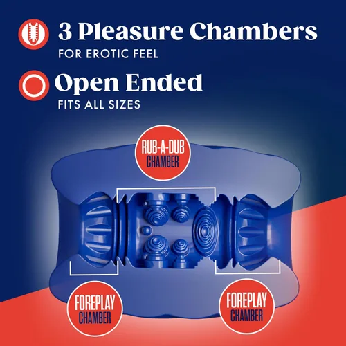 Miniatura 4 de Blush Rize! Turbine 4" Auto-Lubricante Stroker ~ Juegos previos y Rub-a-Dub 3 cámaras de placer ~ Masturbador de extremo abierto de tacto blando ~