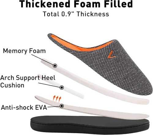 Miniatura 2 de VONMAY Pantuflas de dos tonos para hombre, de espuma viscoelástica, cómodas, ligeras, para interiores y exteriores