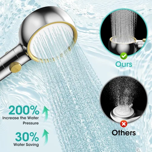 Miniatura 3 de Cabezal de ducha de alta presión filtrado más reciente con mango con panel giratorio de 360°, 5 modos de pulverización, boquillas anti-obstrucción