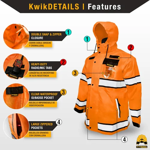 Miniatura 5 de KwikSafety - Charlotte, NC - Chaqueta de lluvia TORRENT y gabardina ANSI OSHA clase 3 de alta visibilidad, equipo de lluvia Hi Vis