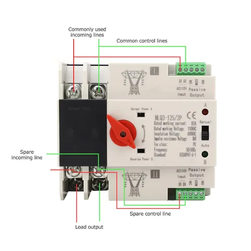 Miniatura 2 de Interruptor de transferencia automática, larga vida útil AC110V 80A ignífugo anti AgingPower interruptor de transferencia automática para fábricas