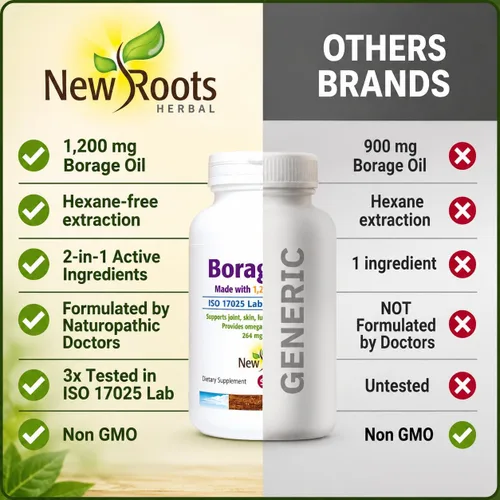 Miniatura 5 de NEW ROOTS HERBAL Suplemento de aceite de borraja 1200 mg Aceite de semilla de borraja orgánico prensado en frío (90 cápsulas blandas), suplemento