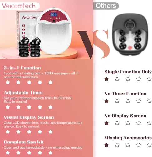 Miniatura 7 de veicomtech Máquina de desintoxicación de baño de pies iónico, máquina de desintoxicación de pies 3 en 1, máquina profesional de desintoxicación