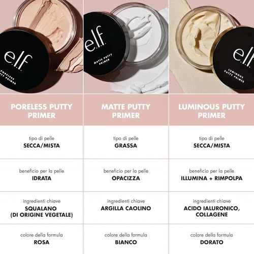Miniatura 4 de e.l.f. Imprimación facial sin poros, perfeccionadora de la piel y ligera, de larga duración, suaviza y prepara para crear una base impecable