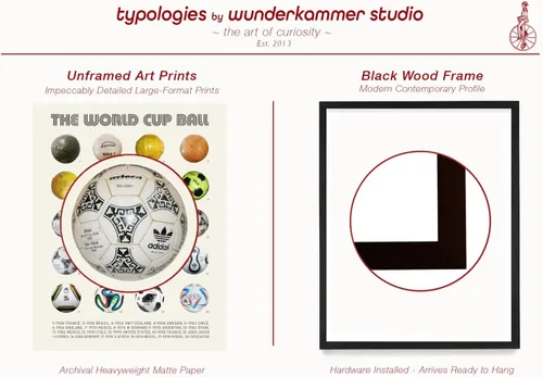 Miniatura 5 de Póster de pelota de la historia de la Copa Mundial, arte de pared de fútbol, decoración del hogar de la casa, regalo de fútbol, impresión enmarcada
