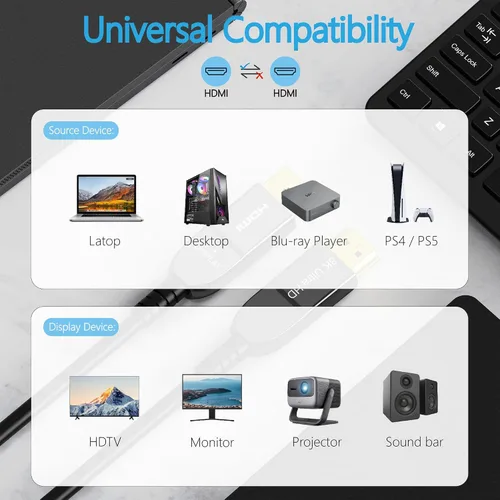 Miniatura 7 de Cable HDMI de fibra óptica 8K de 6 pies, cable HDMI 2.1 activo largo de 48 Gbps ultra alta velocidad 8K @60Hz 4K @120Hz HDR10 eARC 3D HDCP 2.3