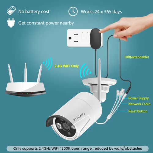 Miniatura 5 de xmartO WB2024-W 2K 3MP WiFi 6 Cámara de seguridad (paquete de 2), lente de 0.142 in, doble banda 2.4G/5GHz, WiFi adicional 6 NVR, micrófono Paquete