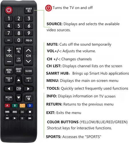 Miniatura 2 de Mando a distancia universal para mando de TV Samsung, reemplazo para todos los televisores Samsung LCD LED HDTV 3D Smart TV