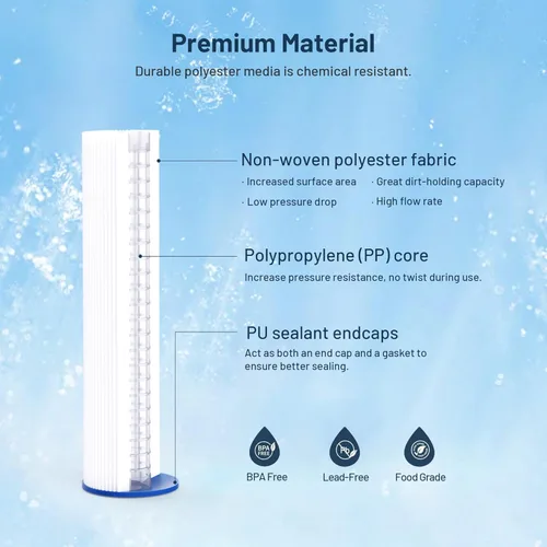 Miniatura 3 de Cartucho de repuesto para filtro de agua de 10 x 2.5 pulgadas, polipropileno de 20 micras y filtro de sedimento plisado de 20 micrones, paquete de 12