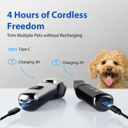 Miniatura 7 de Kit de Aseo para Perros, Cortaúñas para Perros para Aseo para Abrigos Gruesos y Rizados, Afeitadora Profesional para Mascotas, Recortador de Patas