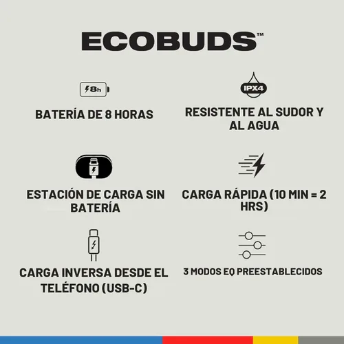 Miniatura 5 de Skullcandy EcoBuds - Auriculares inalámbricos sostenibles, auriculares Bluetooth, hasta 8 horas de batería, ajuste de aislamiento de ruido, funda