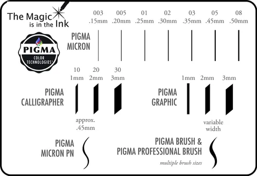 Miniatura 9 de SAKURA 30065 Pigma Micron (6 piezas Los colores pueden variar) Juego de bolígrafos de tinta 05