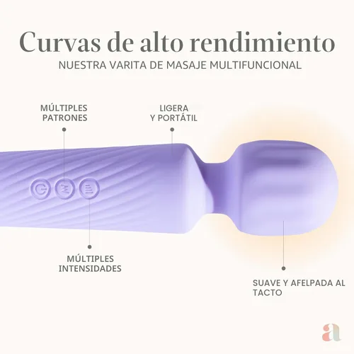 Miniatura 3 de Vibrador Ava para mujeres – Vida útil de la batería de 4 horas Silicona segura para el cuerpo resistente al agua Vibradores de clítoris juguete