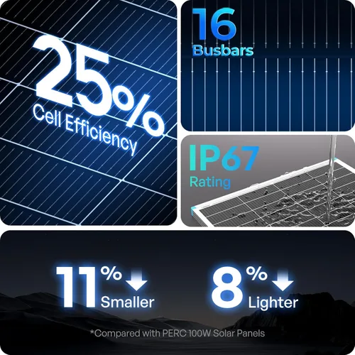Miniatura 2 de Renogy Panel Solar de 100 Vatios 12 Voltios, Cargador de Alta Eficiencia de Módulo PV Monocristalino para RV, Marina, Techo, Granja, Batería y Otras