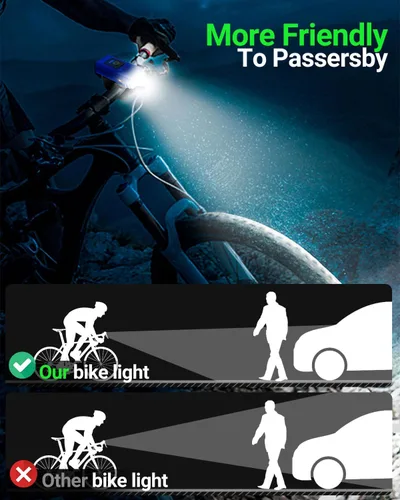 Miniatura 4 de Victoper Bike Light, High Lumens Super Bright Bicycle Lite, 6+4 Modes USB Rechargeable Bike Headlight & Taillight Set, Waterproof Safety Bike Front
