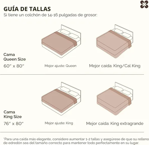 Miniatura 9 de Bedsure - Juego de funda de edredón de algodón tamaño queen, 100% algodón con tejido en rombos color blanco coco, funda de edredón tamaño queen