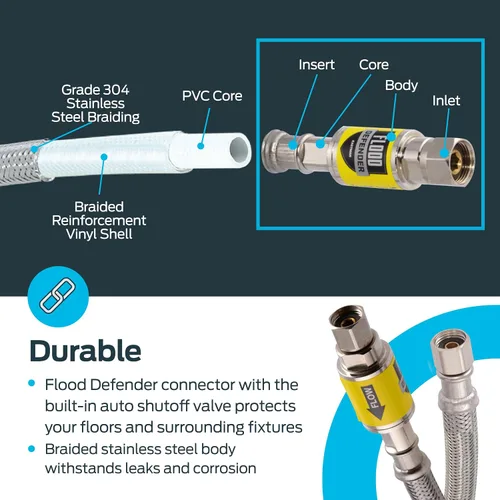 Miniatura 5 de Eastman Conector para máquina de hielo, compresión de 1/4 de pulgada, válvula de cierre automático Flood Defender, manguera de acero inoxidable