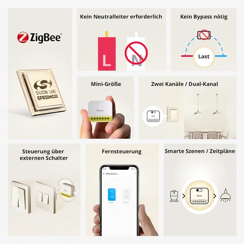 Miniatura 2 de SONOFF Mini Duo-L Zigbee Smart Switch – Sin cable neutro, Zigbee 3.0, doble canal, 16 A en total, compatible con Alexa, Google Home, temporizador